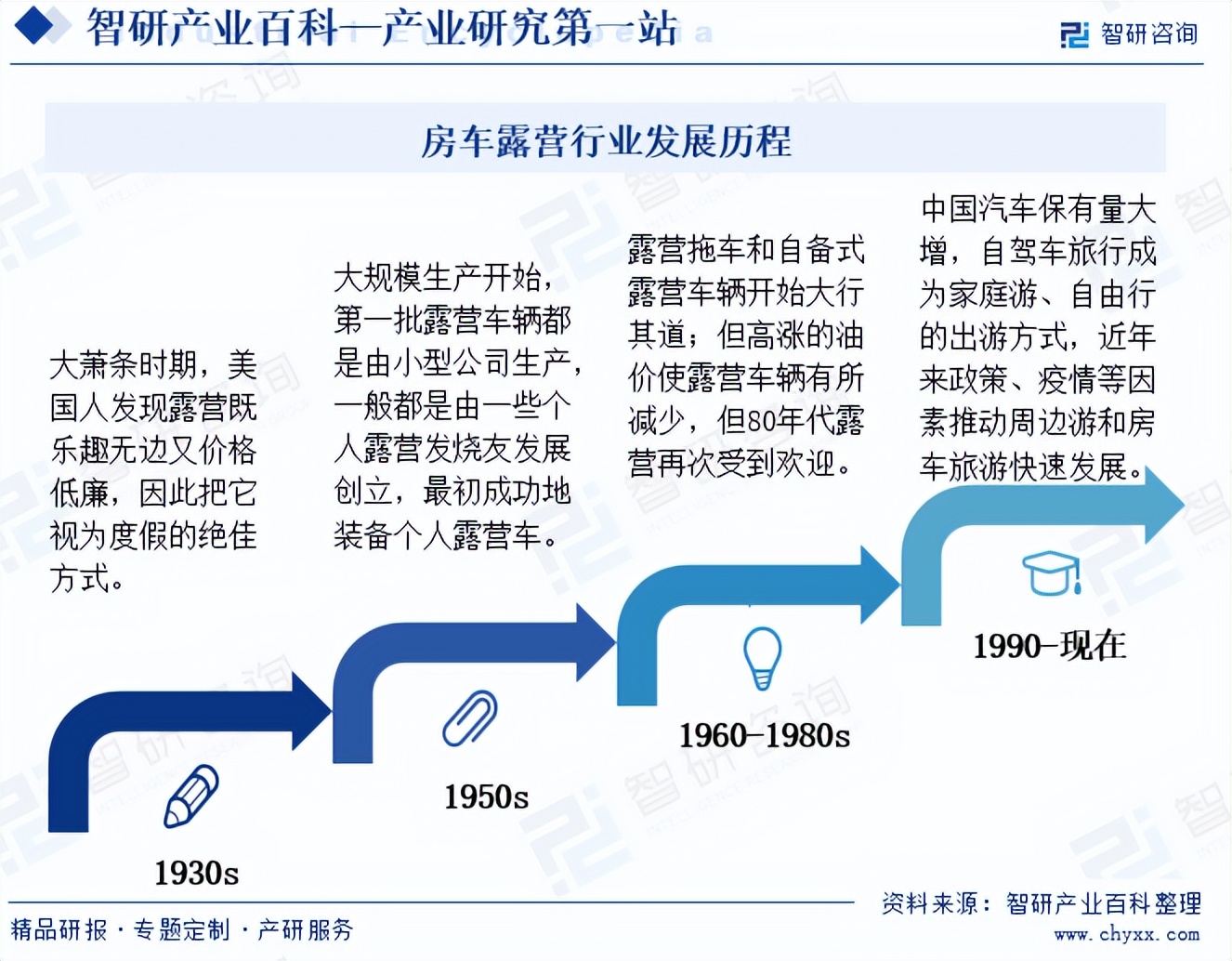 行业分析指出，链上交易引发社区热议的简单介绍