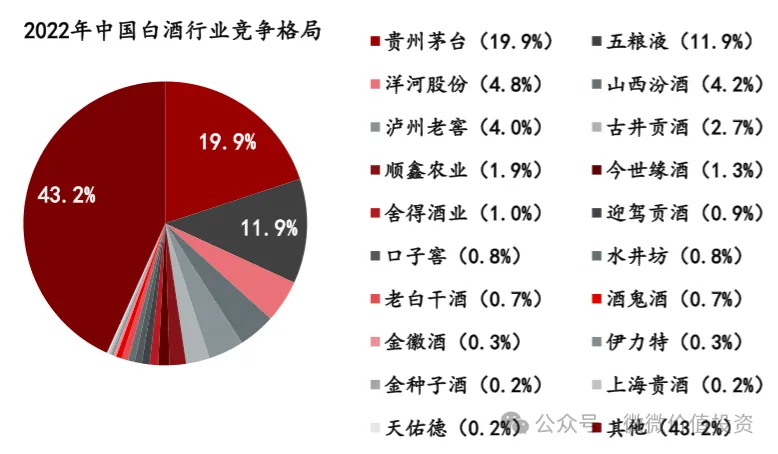 行业分析指出，链上交易引发社区热议的简单介绍