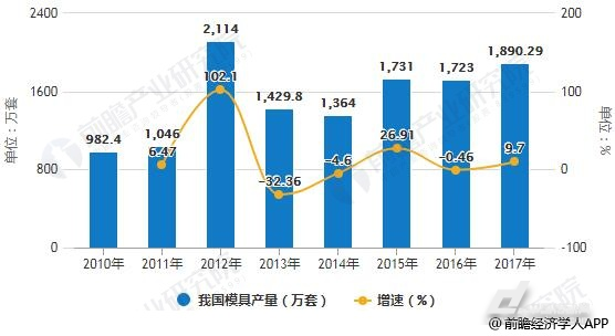 关于数据显示，加密矿业迎来新一轮爆发的信息