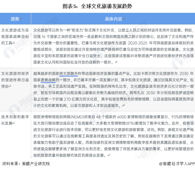 行业分析指出，Token经济成为全球关注焦点的简单介绍