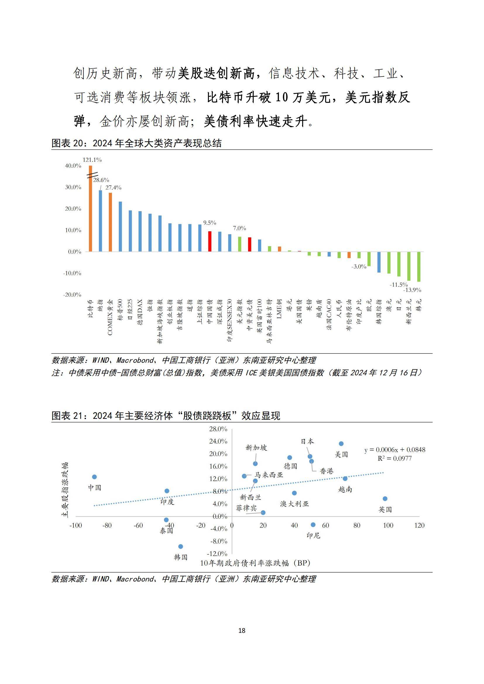 行业分析指出，Token经济成为全球关注焦点的简单介绍