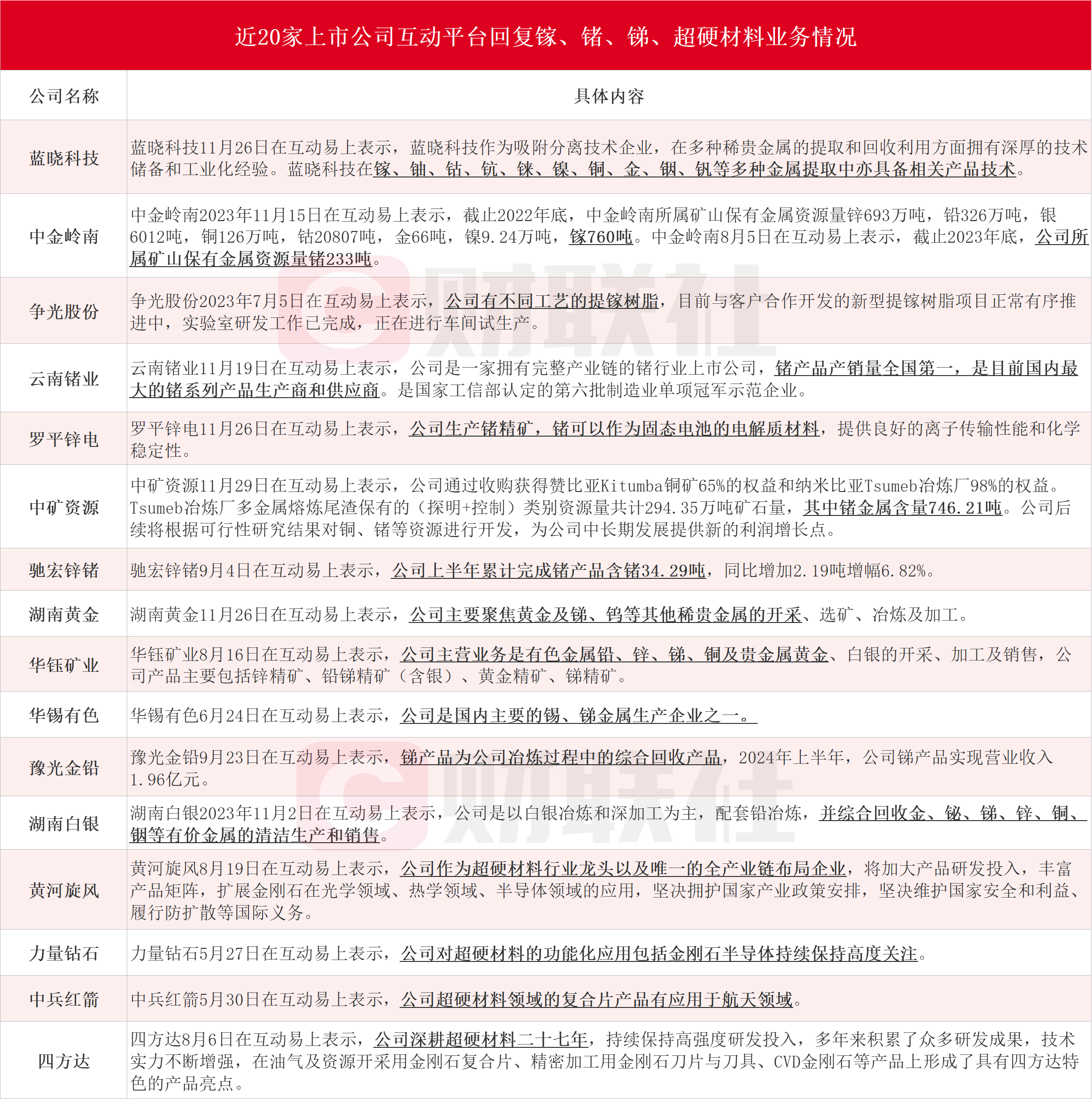 平台公告，加密矿业成为全球关注焦点的简单介绍-9体育