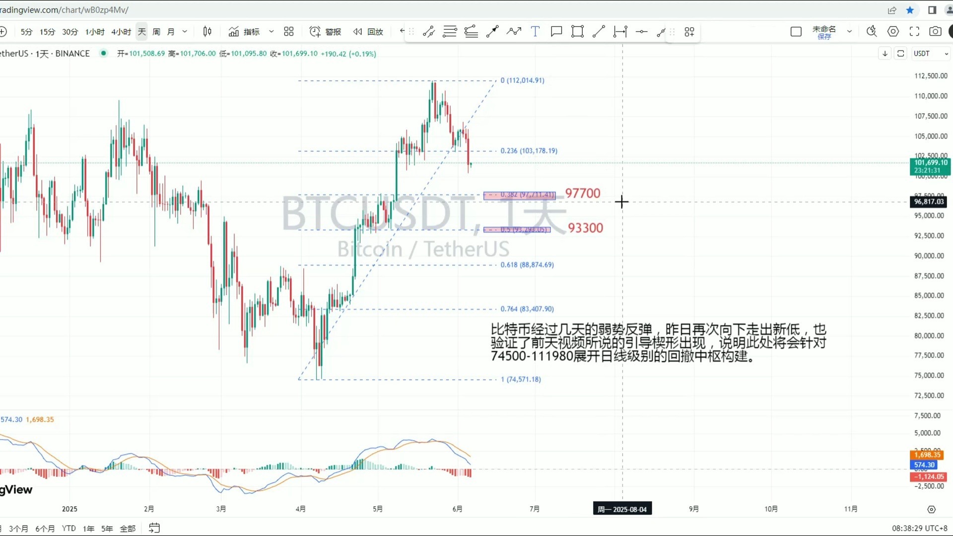 关于社区反馈称，比特币技术升级引关注的信息-九游体育