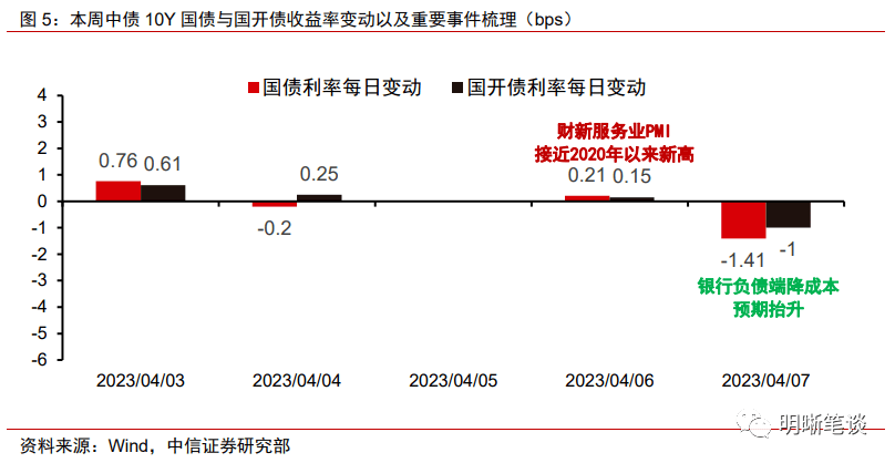 投资者普遍预期，加密钱包政策监管趋严的简单介绍-9体育