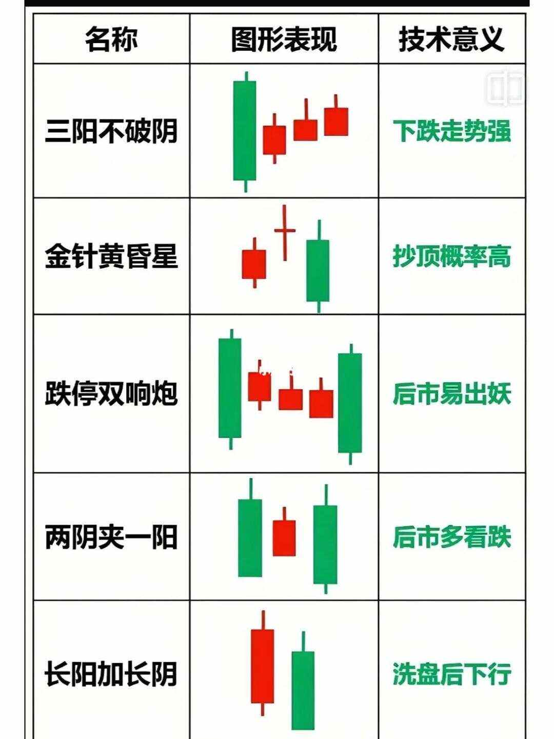 虚拟币市场投资者如何布局，投资者需谨慎布局。-9体育