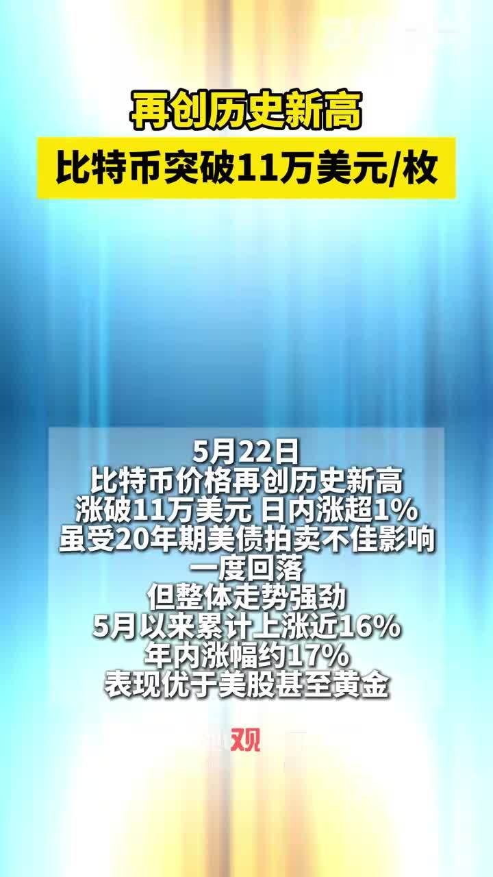 虚拟币市场价格再创新高，行业发展引发关注。-九游体育官网