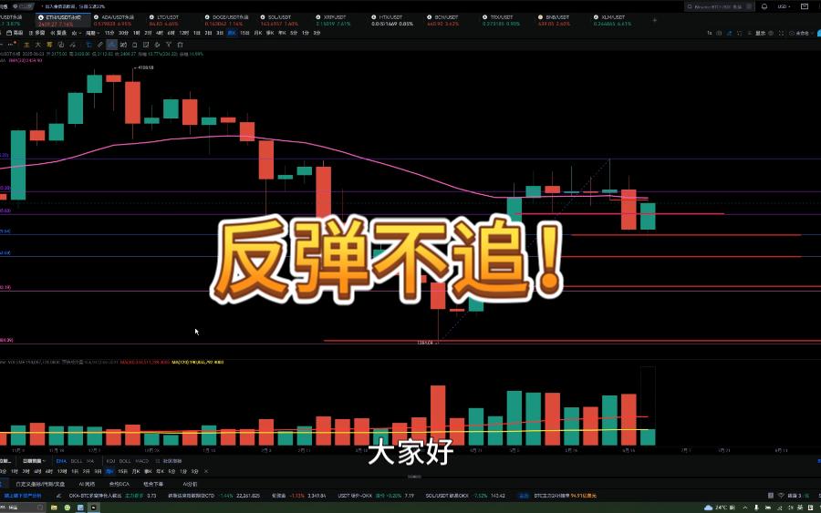 MATIC上扬势惊人，一夜飙升以太坊%，加密市场沸腾的简单介绍-九游体育官网