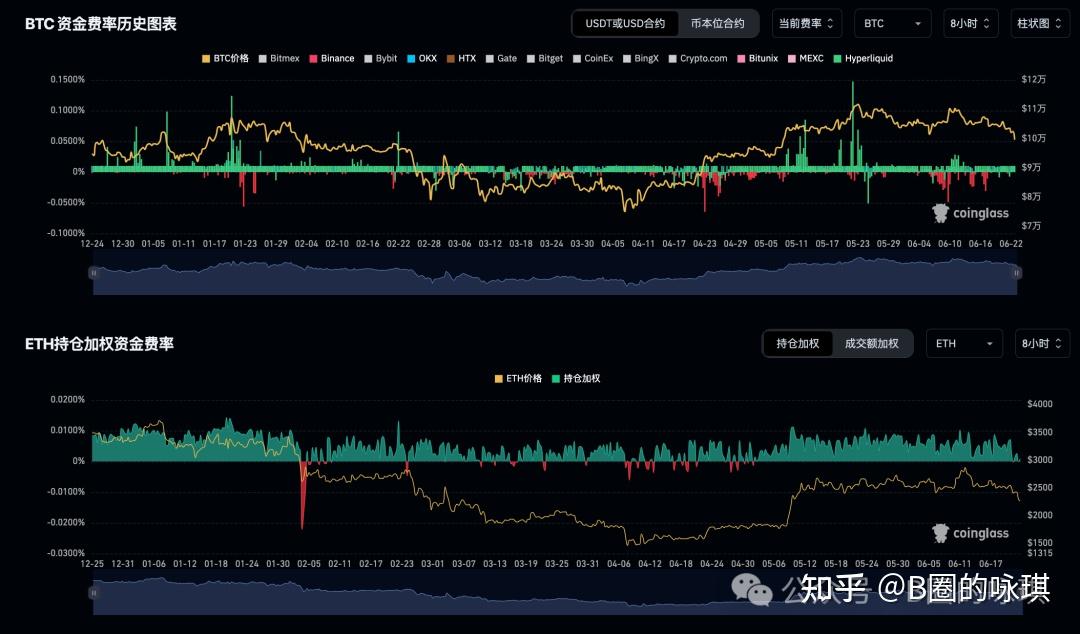 包含加密市场上扬势惊人，一夜飙升498%，加密市场沸腾的词条-九游体育app
