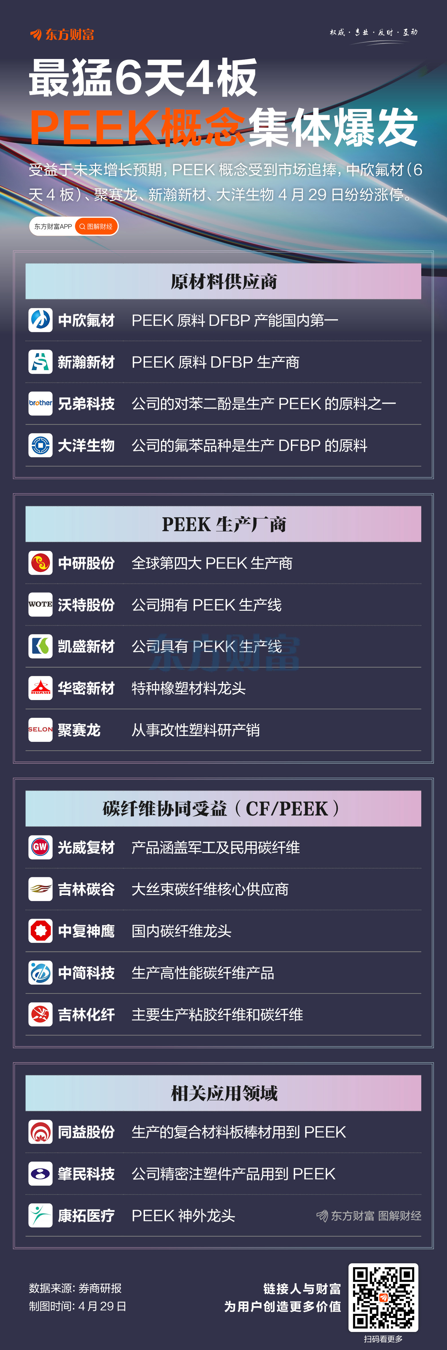 SHIB投资骗局被揭发，已有超2.23人被骗！-九游体育app
