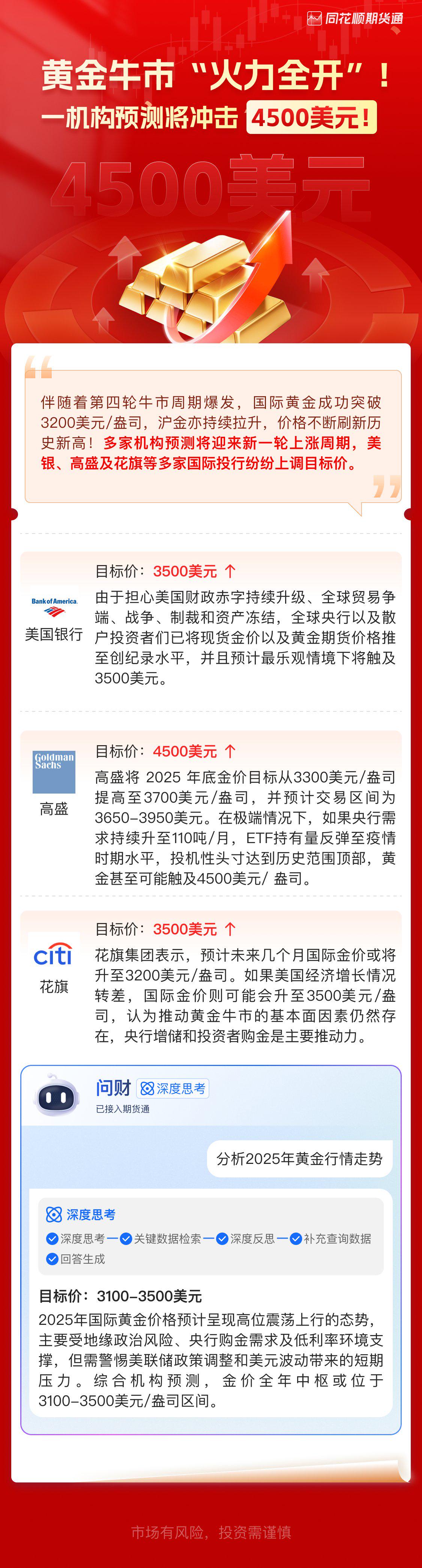 AVAX冲破467美元大关，牛市是否已来临？